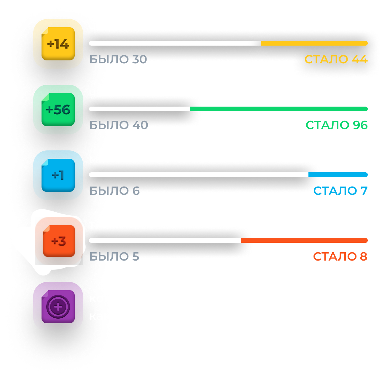 Запись в группу курса «Команда» - Школа менеджмента STRATOPLAN